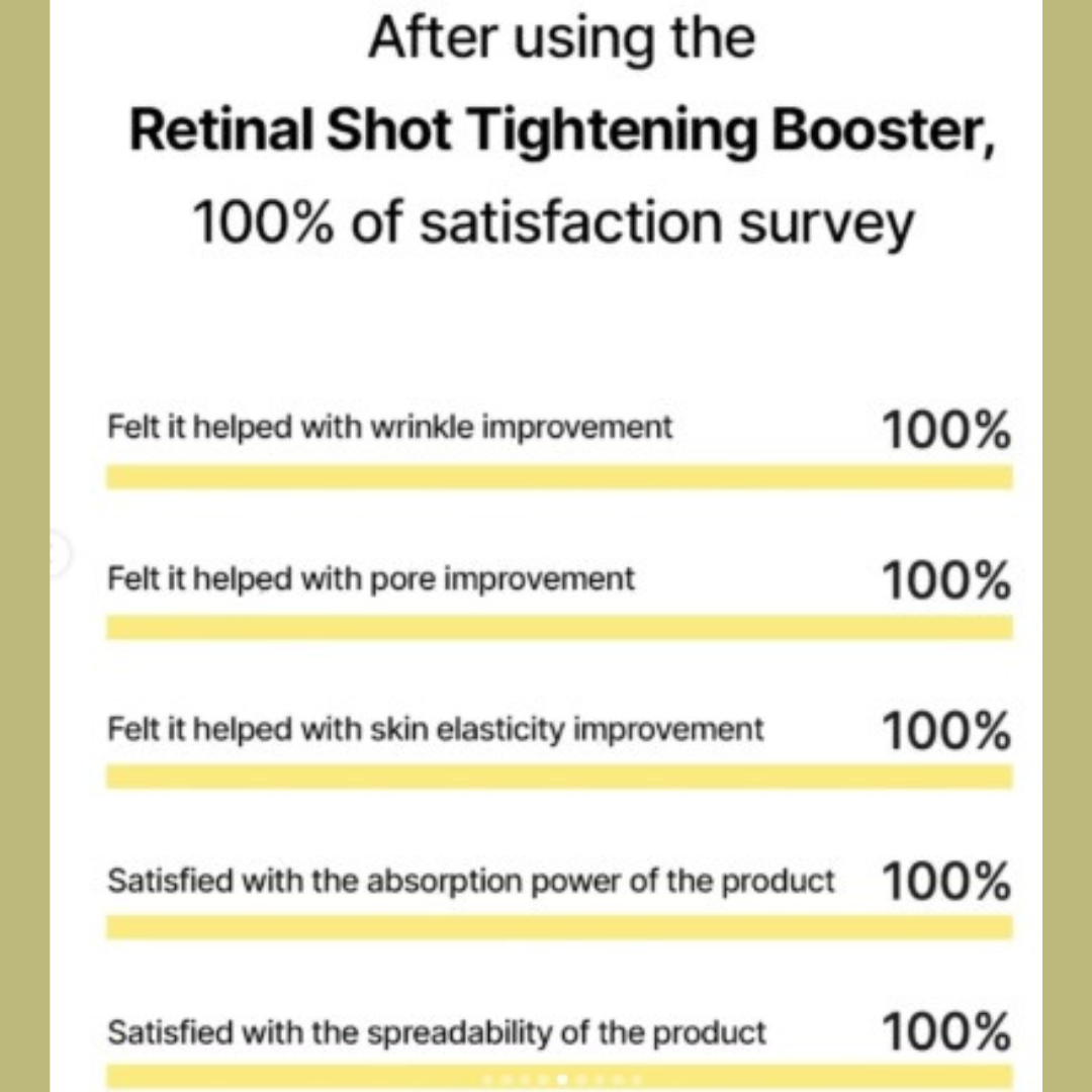 Lift, Tighten & Brighter - Celimax Retinal Glow boosting Cream