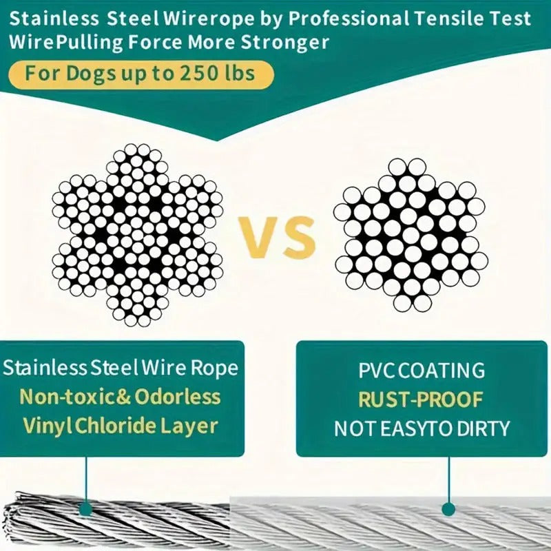 Stainless Steel PVC Coated Clothesline, Portable Windproof Indoor/Outdoor