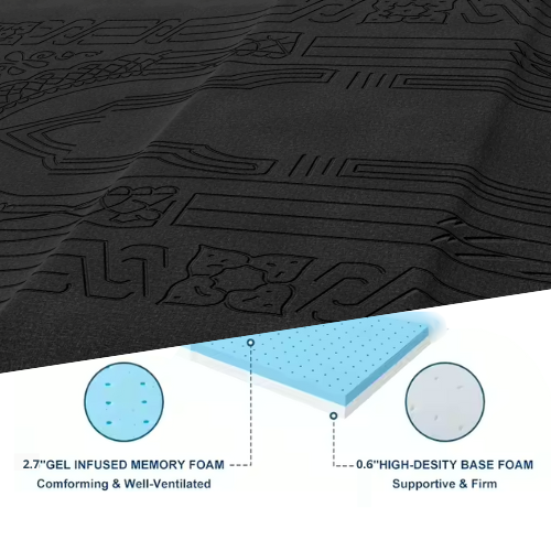 ergonomic prayer mat