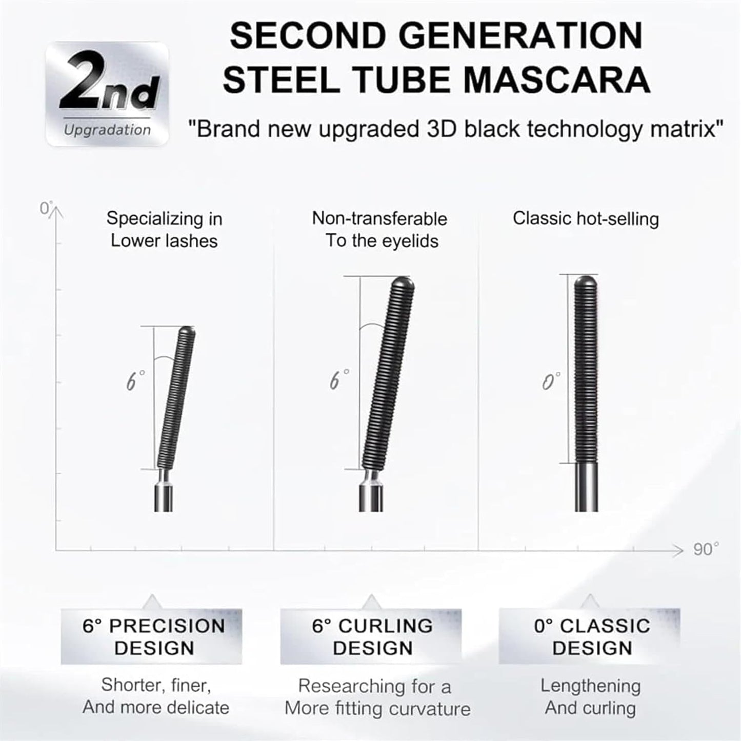 3D Lash Lifting &amp; Setting Mascara