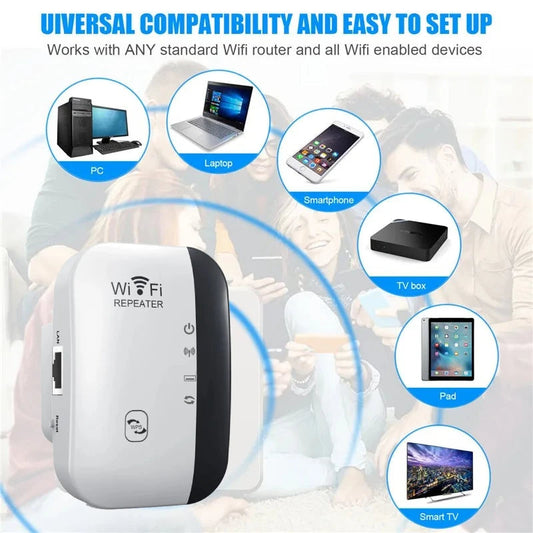 300Mbps Wireless WIFI Adapter