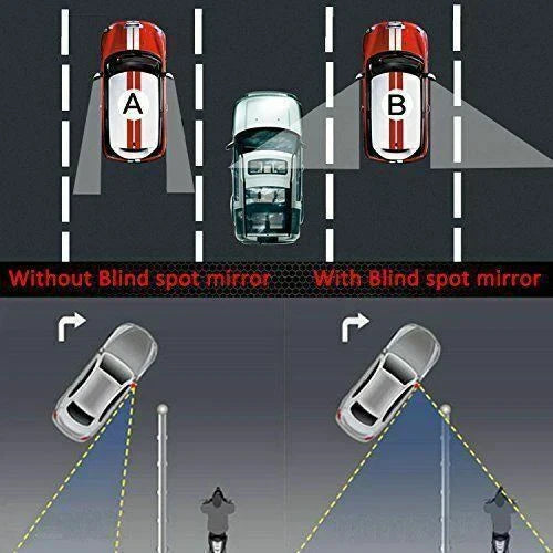 BLIND SPOT MIRROR pack of 2